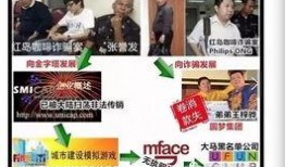 加盟骗局爆料视频播放,视频曝光行业黑幕，投资者需警惕！